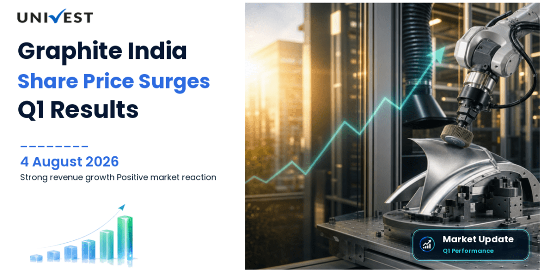 Graphite India Share Price Gains 7.92% After Q1 FY27 Results on 4 August 2026