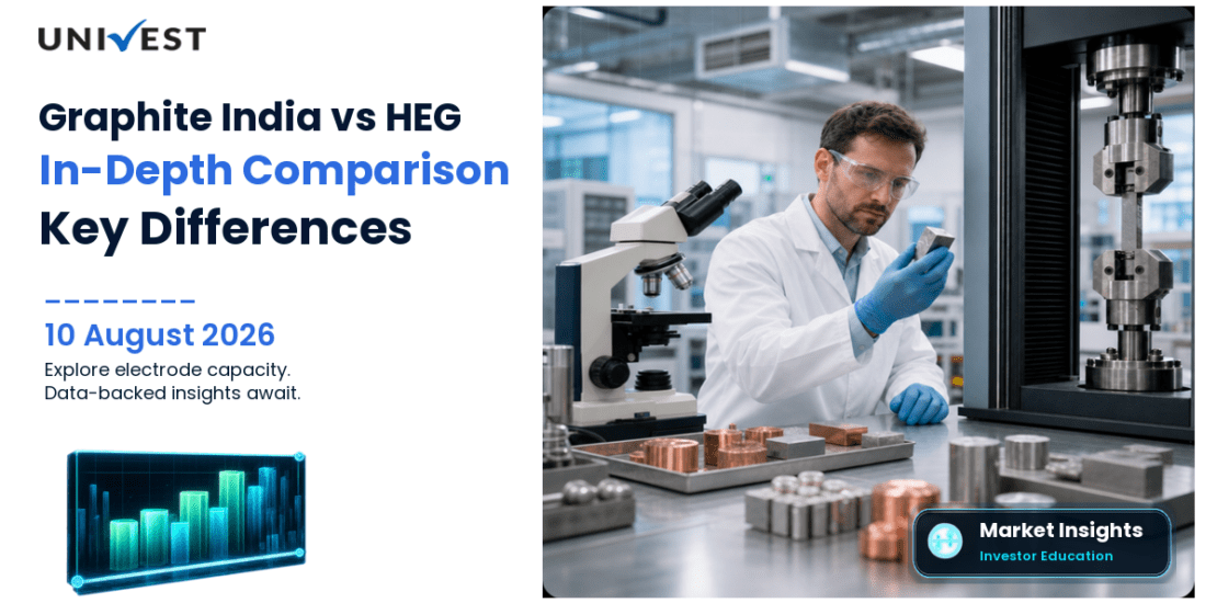 Graphite India vs HEG: Share Price, Comparison and Key Differences