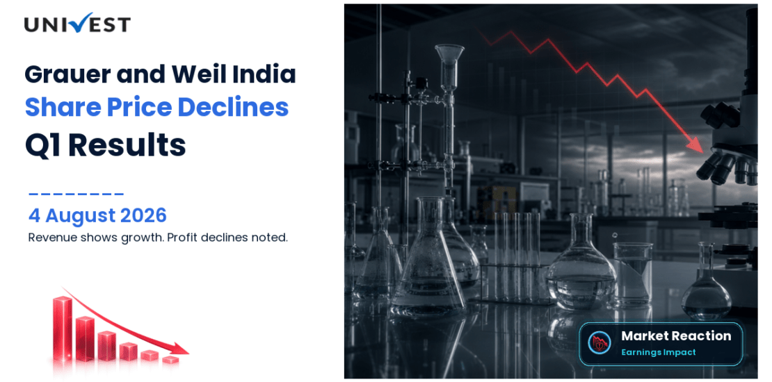 Grauer and Weil India Share Price Falls 8.90% After Q1 FY27 Results on 4 August 2026