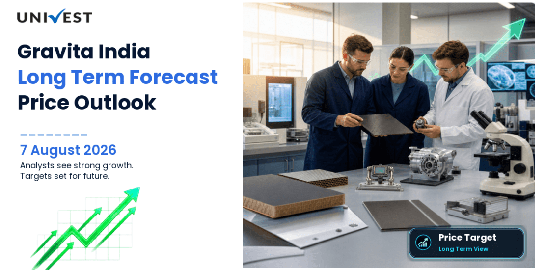 Gravita India Share Price Target 2027, 2028 and 2030: Long Term Analyst Forecast