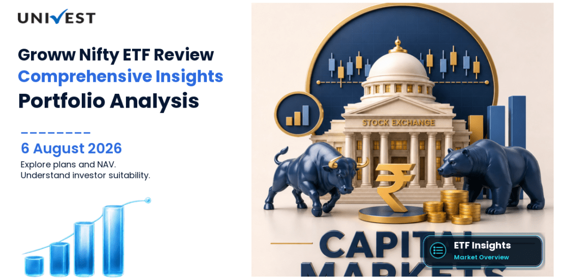 Groww Nifty Capital Markets ETF FOF Review: Plans, NAV, Returns and Portfolio Analysis 2026