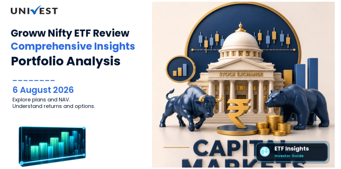 Groww Nifty Capital Markets ETF Review: Plans, NAV, Returns and Portfolio Analysis 2026