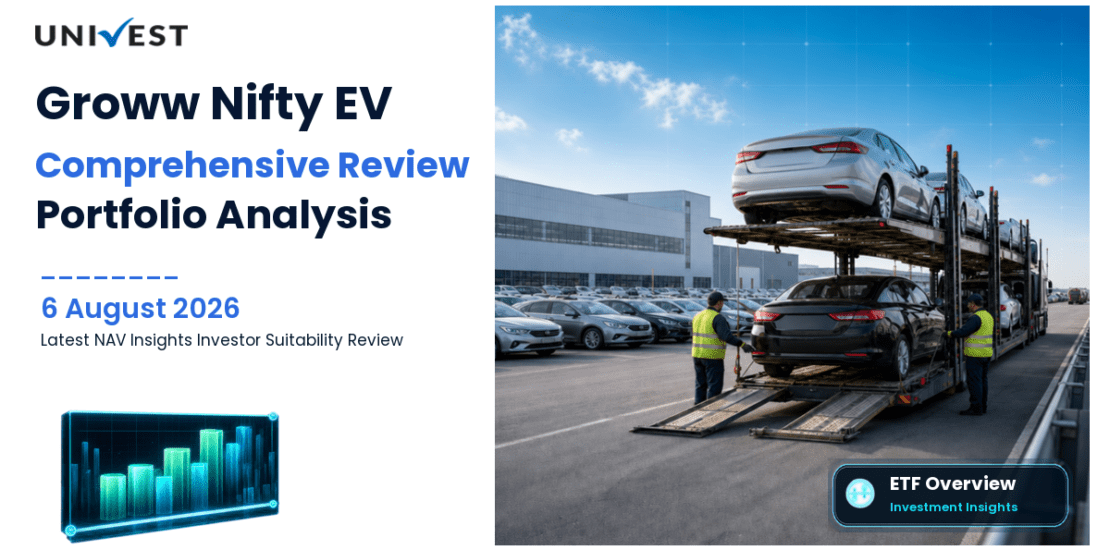 Groww Nifty EV and New Age Automotive ETF FOF Review: Plans, NAV, Returns and Portfolio Analysis 2026