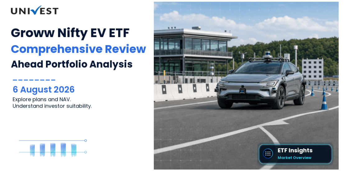 Groww Nifty EV and New Age Automotive ETF Review: Plans, NAV, Returns and Portfolio Analysis 2026