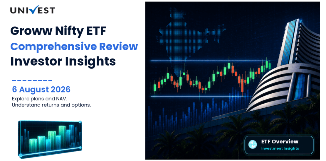 Groww Nifty India Internet ETF Review: Plans, NAV, Returns and Portfolio Analysis 2026