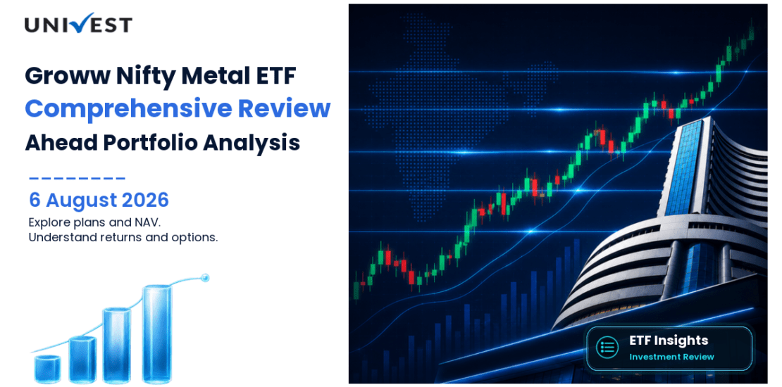 Groww Nifty Metal ETF Review: Plans, NAV, Returns and Portfolio Analysis 2026