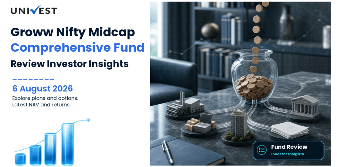 Groww Nifty Midcap 150 Index Fund Review: Plans, NAV, Returns and Portfolio Analysis 2026