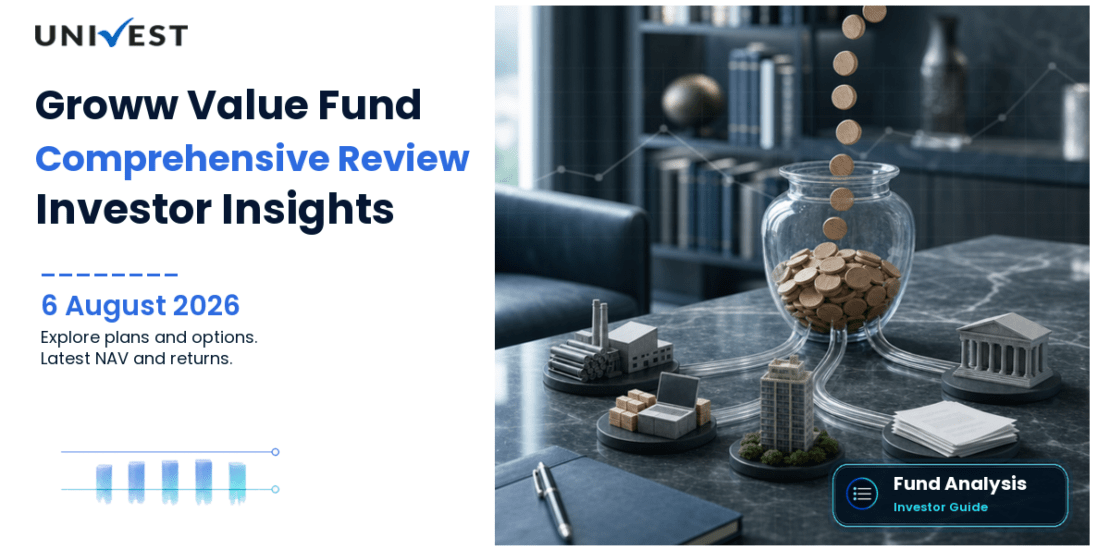 Groww Value Fund Review: Plans, NAV, Returns and Portfolio Analysis 2026