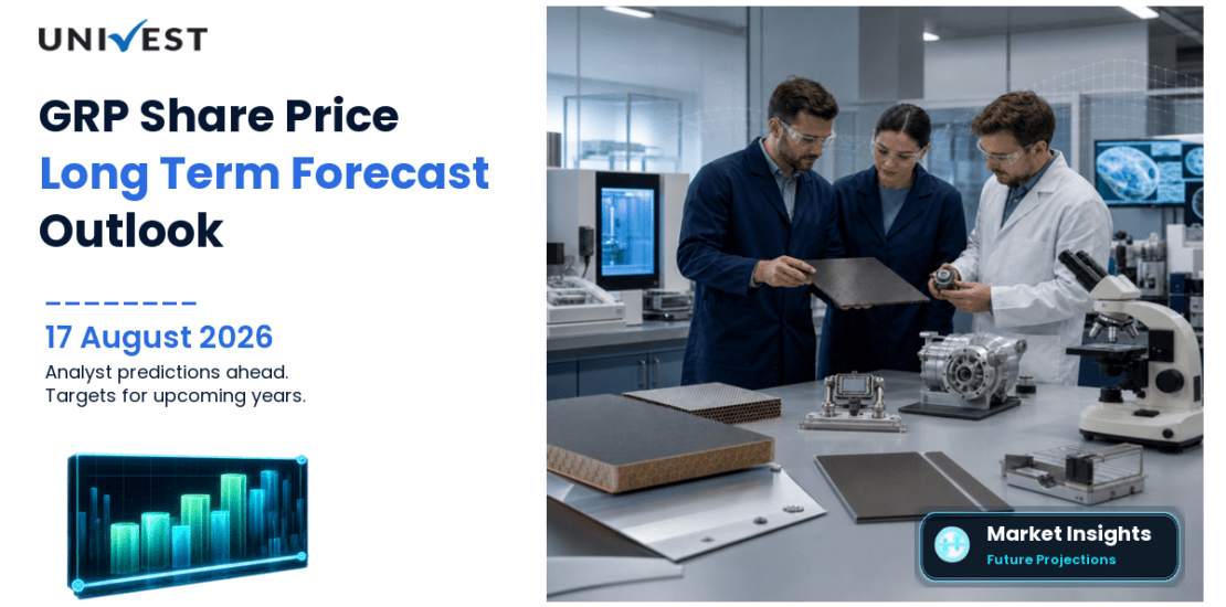 GRP Share Price Target 2027, 2028 and 2030: Long Term Analyst Forecast