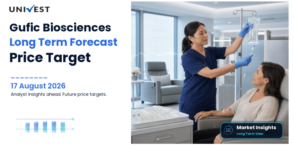 Gufic Biosciences Share Price Target 2027, 2028 and 2030: Long Term Analyst Forecast