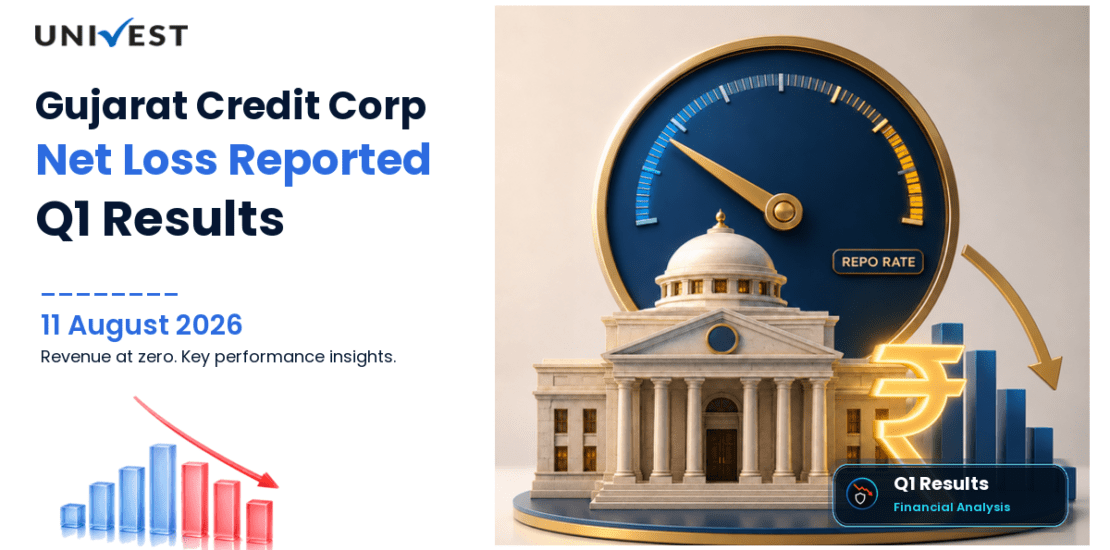 Gujarat Credit Corporation Q1 FY27 Results: Revenue Rs 0.00 Cr, Net Loss Rs 0.07 Cr and Key Highlights