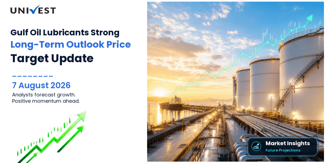 Gulf Oil Lubricants India Share Price Target 2027, 2028 and 2030: Long Term Analyst Forecast