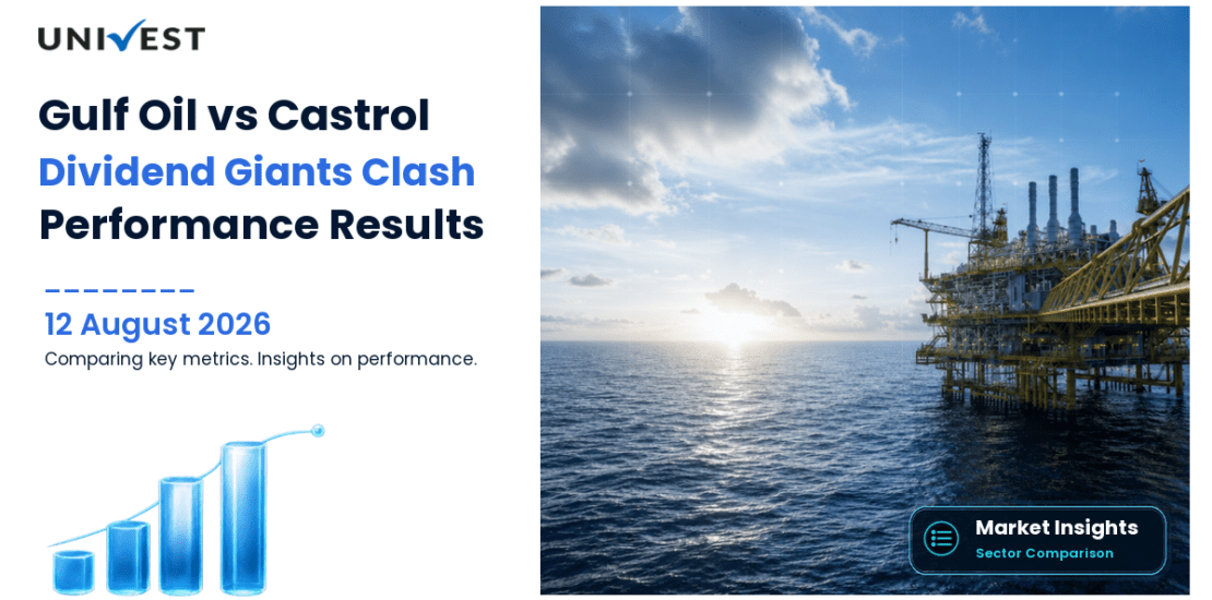 Gulf Oil Lubricants India vs Castrol India: Share Price, PE, ROE Compared