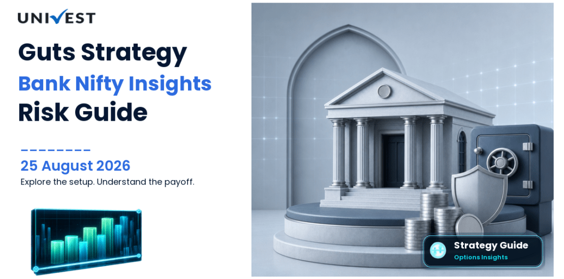 Guts Strategy Bank Nifty: Setup, Payoff and Risk Guide