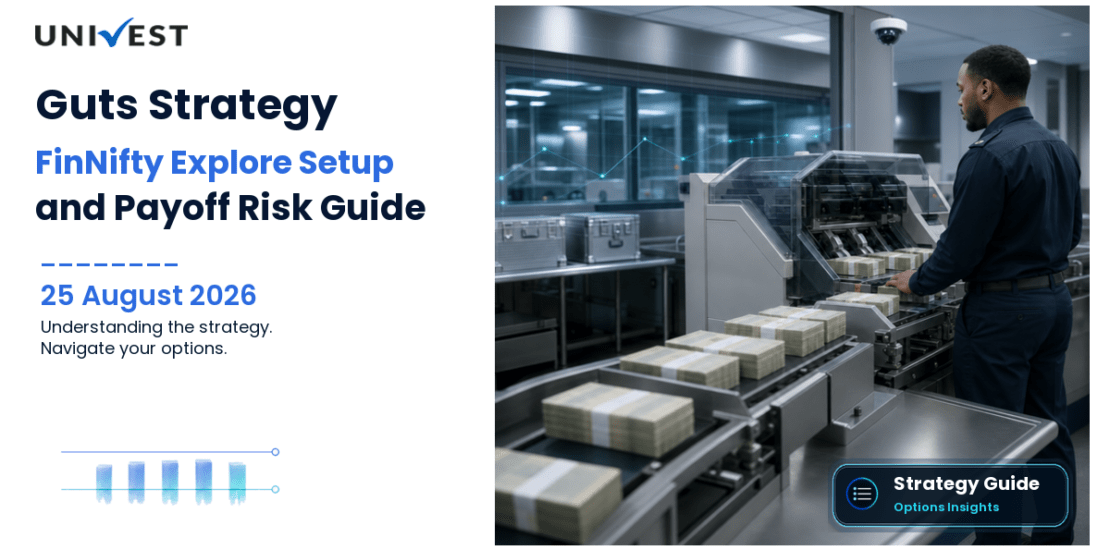 Guts Strategy FinNifty: Setup, Payoff and Risk Guide