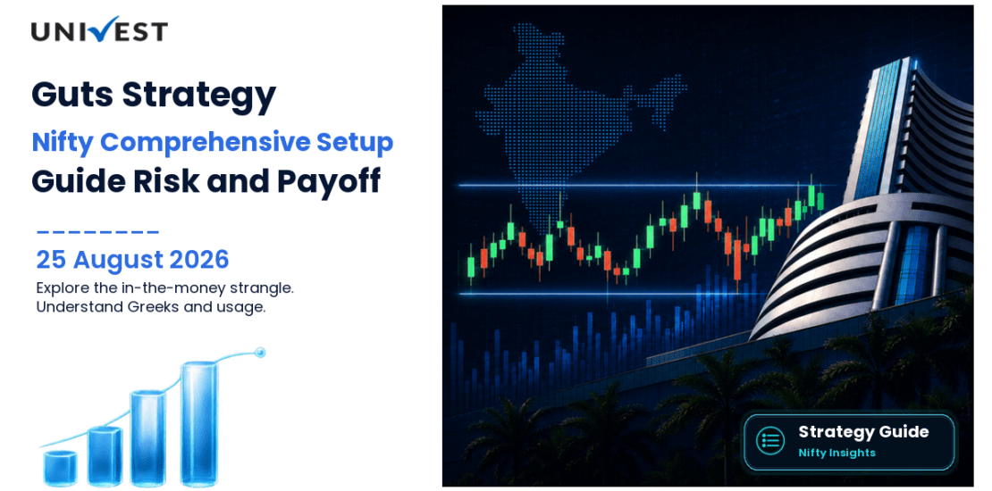 Guts Strategy Nifty 50: Setup, Payoff and Risk Guide