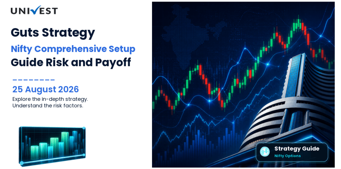 Guts Strategy Nifty Next 50: Setup, Payoff and Risk Guide