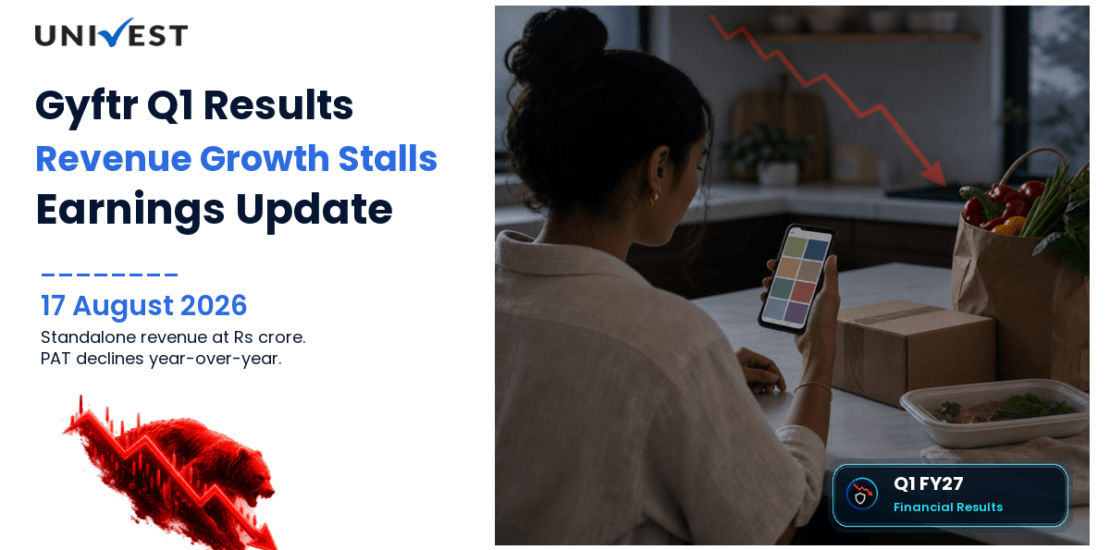 Gyftr Q1 FY27 Results: Revenue Rs 155 Cr, PAT Rs 4 Cr