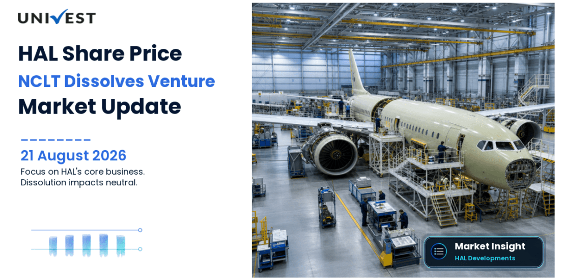 HAL Share Price in Focus After NCLT Bengaluru Dissolves Infotech HAL Joint Venture on August 21, 2026