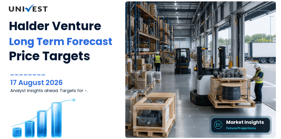 Halder Venture Share Price Target 2027, 2028 and 2030: Long Term Analyst Forecast