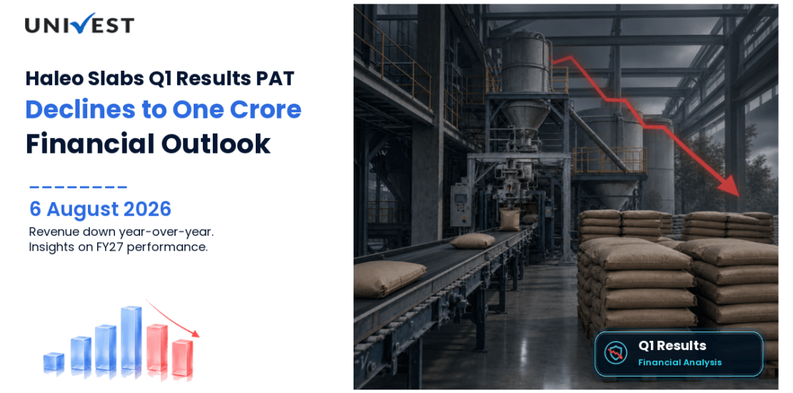 Haleo Slabs Q1 Results FY27: PAT at Rs 1 Cr for June 2026 Quarter