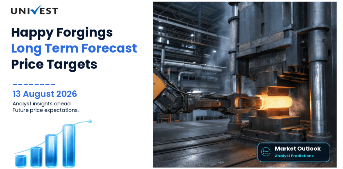 Happy Forgings Share Price Target 2027, 2028 and 2030: Long Term Analyst Forecast