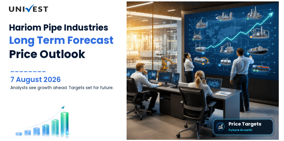 Hariom Pipe Industries Share Price Target 2027, 2028 and 2030: Long Term Analyst Forecast