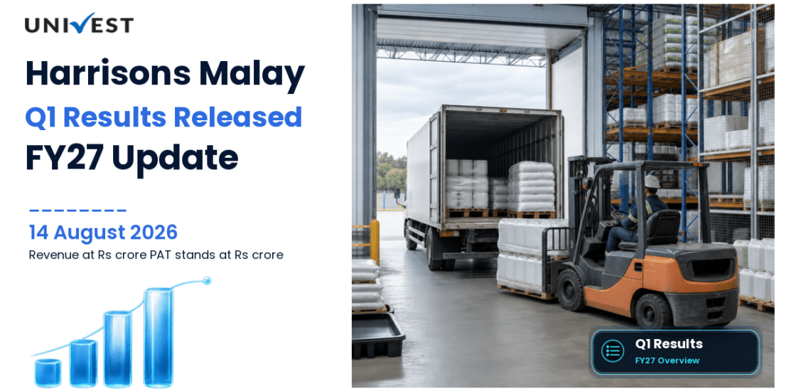 Harrisons Malay Q1 Results FY27: Revenue Rs 124 crore, PAT Rs 3 Crore