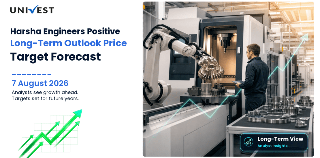 Harsha Engineers International Share Price Target 2027, 2028 and 2030: Long Term Analyst Forecast