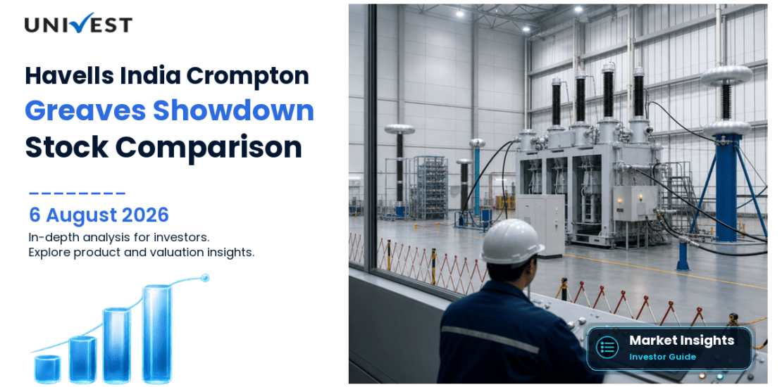 Havells India vs Crompton Greaves Consumer Electricals: Which Stock Should You Track