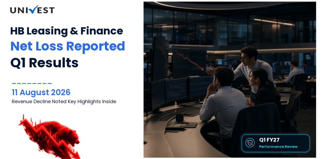 HB Leasing and Finance Q1 FY27 Results: Revenue Rs 0.04 Cr, Net Loss Rs 0.25 Cr and Key Highlights