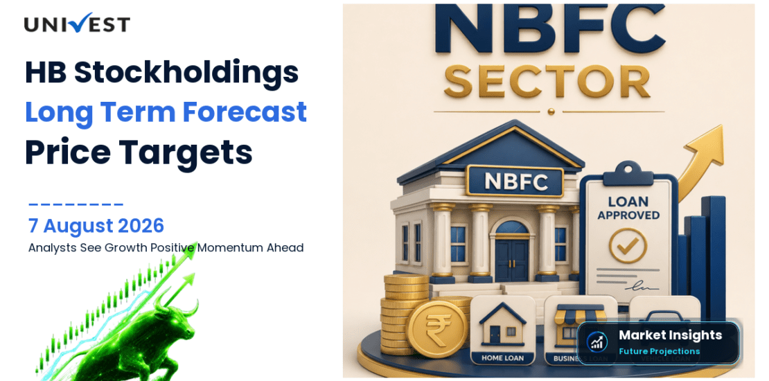 HB Stockholdings Share Price Target 2027, 2028 and 2030: Long Term Analyst Forecast