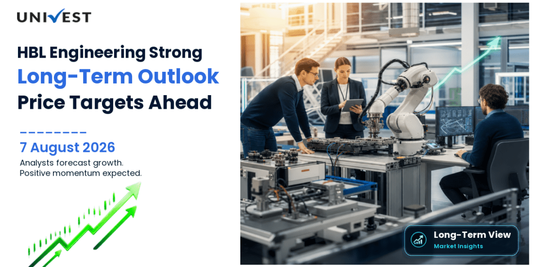 HBL Engineering Share Price Target 2027, 2028 and 2030: Long Term Analyst Forecast