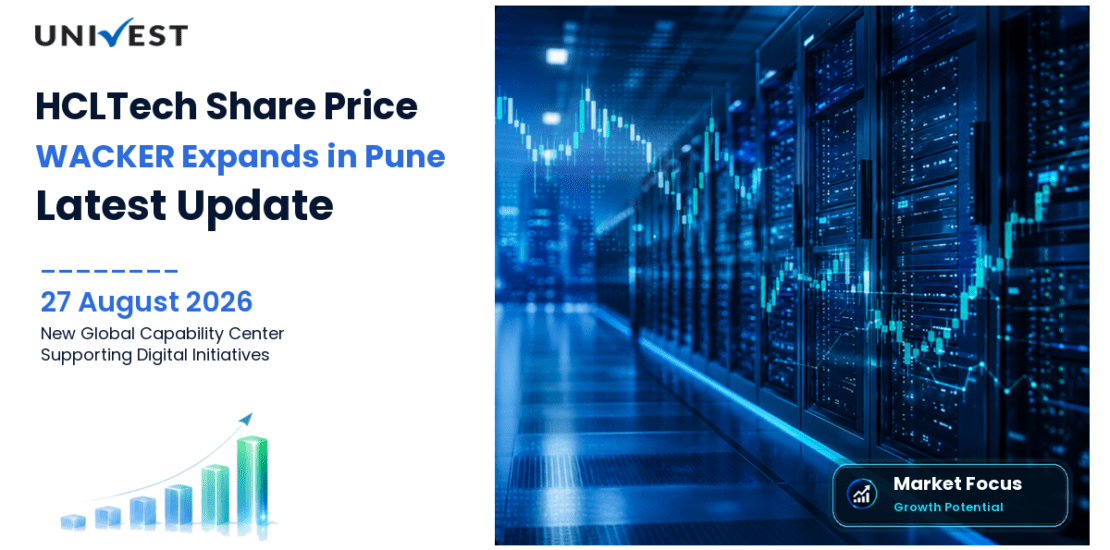 HCLTech Share Price in Focus as WACKER Establishes Global Capability Center in Pune in Collaboration with HCLTech