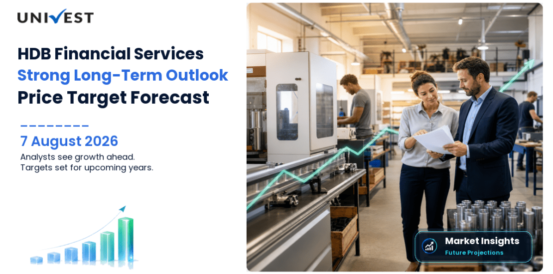 HDB Financial Services Share Price Target 2027, 2028 and 2030: Long Term Analyst Forecast