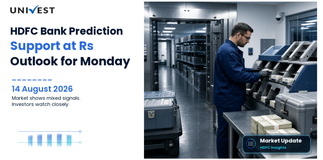 HDFC Bank Share Price Prediction for Monday, 17 August 2026: Stock Holds Rs 724.50 Intraday Floor as Three-Session Support at Rs 722 Stays Intact