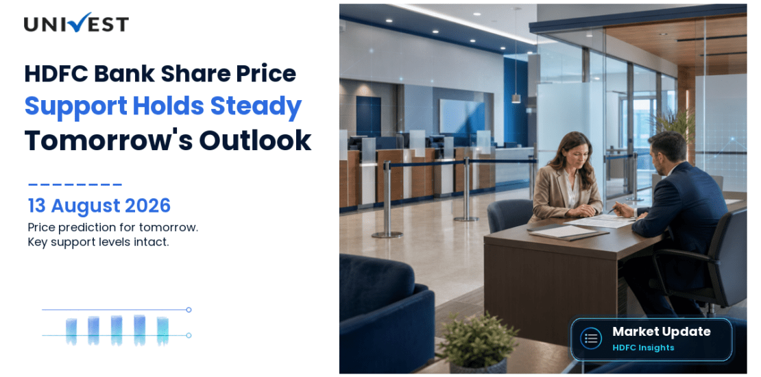 HDFC Bank Share Price Prediction for Tomorrow, 14 August 2026: Stock Holds Rs 724.50 Intraday Floor as Three-Session Support at Rs 722 Stays Intact