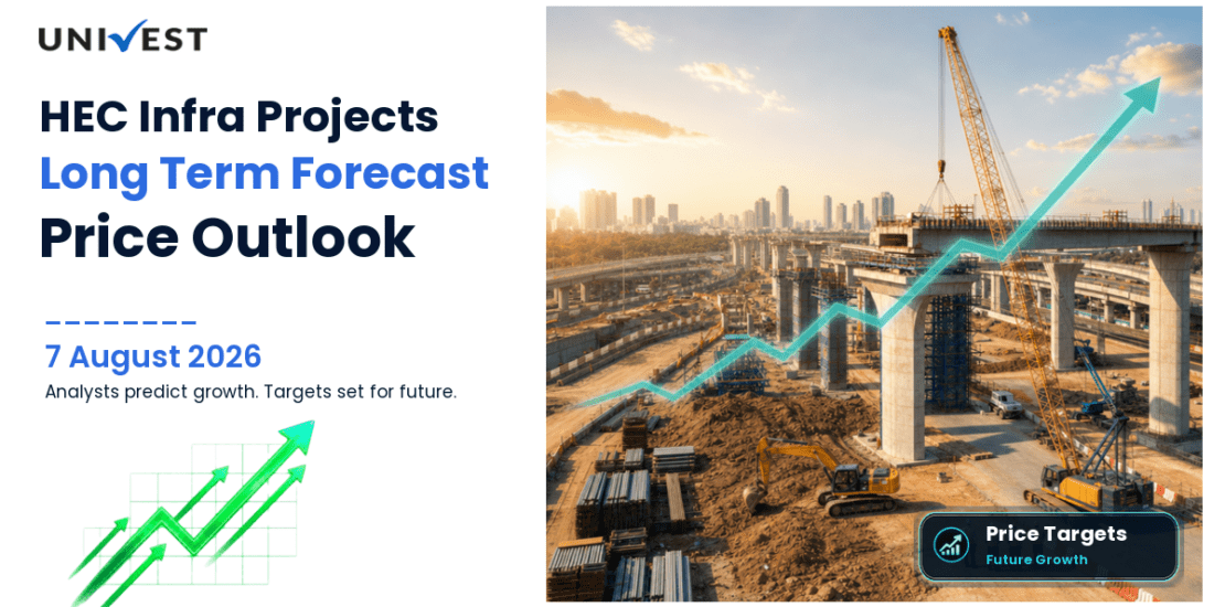HEC Infra Projects Share Price Target 2027, 2028 and 2030: Long Term Analyst Forecast