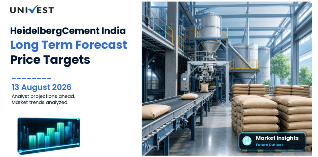HeidelbergCement India Share Price Target 2027, 2028 and 2030: Long Term Analyst Forecast