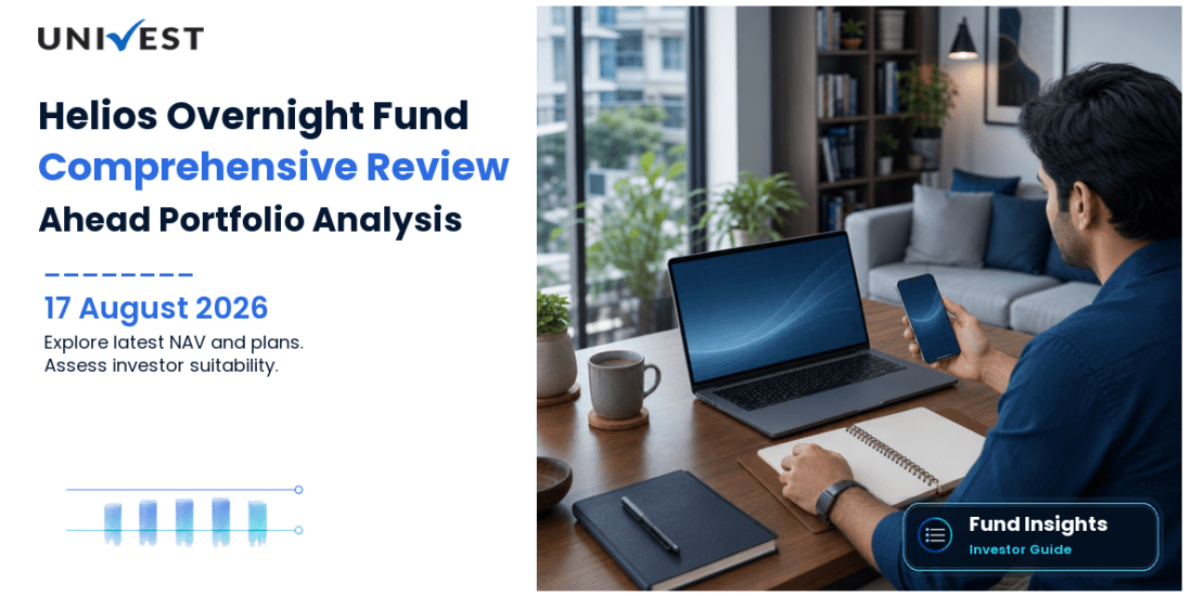 Helios Overnight Fund Review: Plans, NAV, Returns and Portfolio Analysis 2026