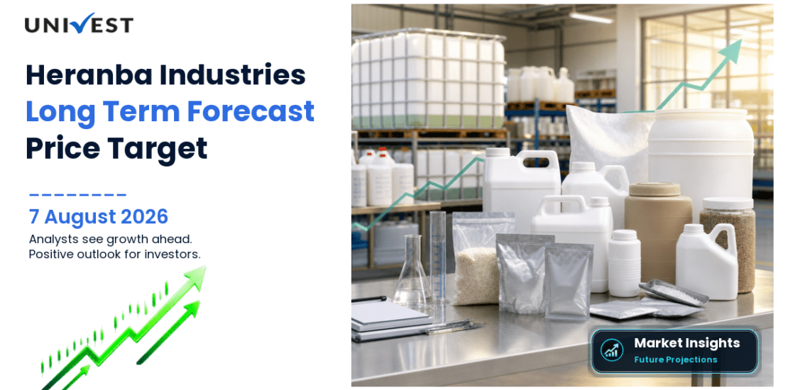 Heranba Industries Share Price Target 2027, 2028 and 2030: Long Term Analyst Forecast