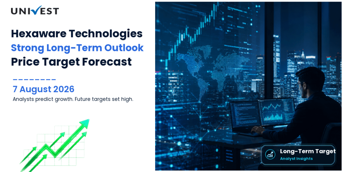 Hexaware Technologies Share Price Target 2027, 2028 and 2030: Long Term Analyst Forecast
