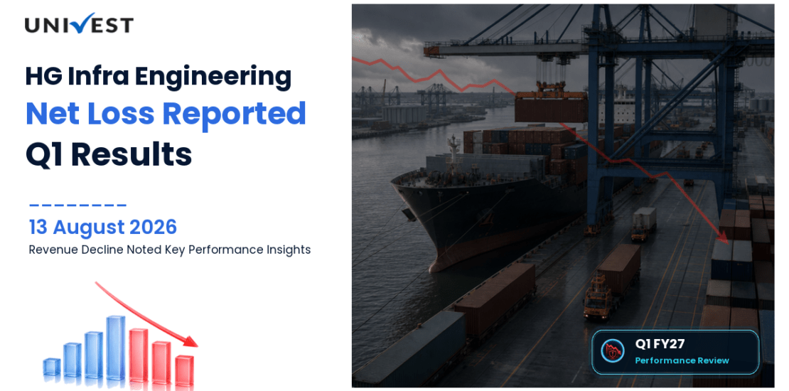 HG Infra Engineering Q1 FY27 Results: Revenue Rs 1,100 Cr, Net Loss Rs 44 Cr and Key Highlights
