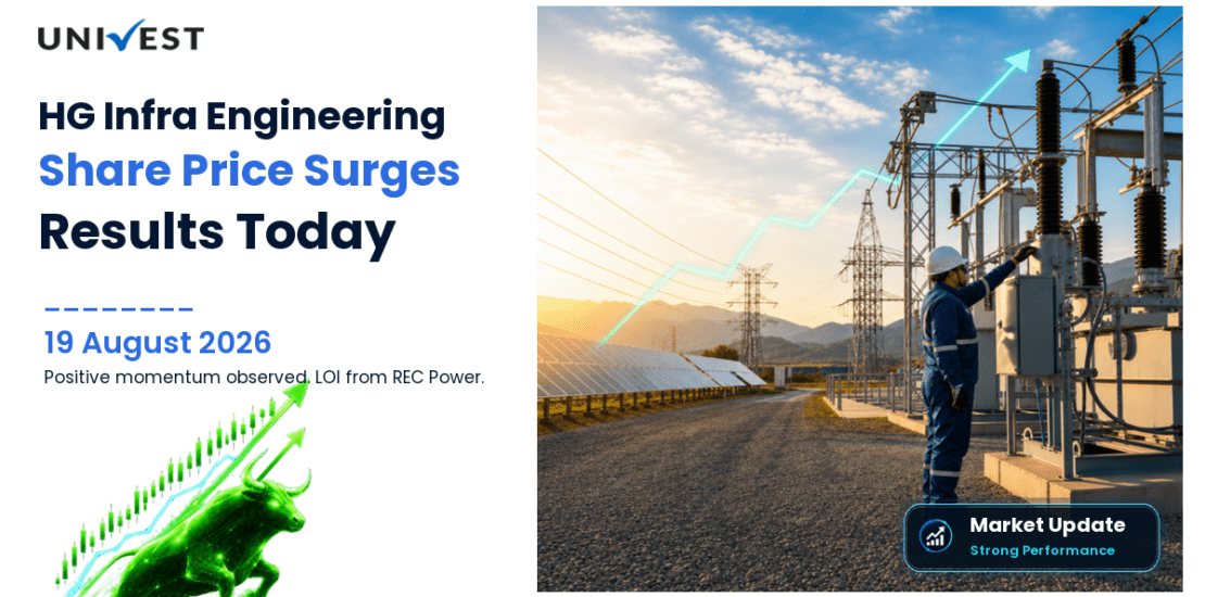 HG Infra Engineering Share Price +6.94% on REC Power UP LOI 19 August 2026