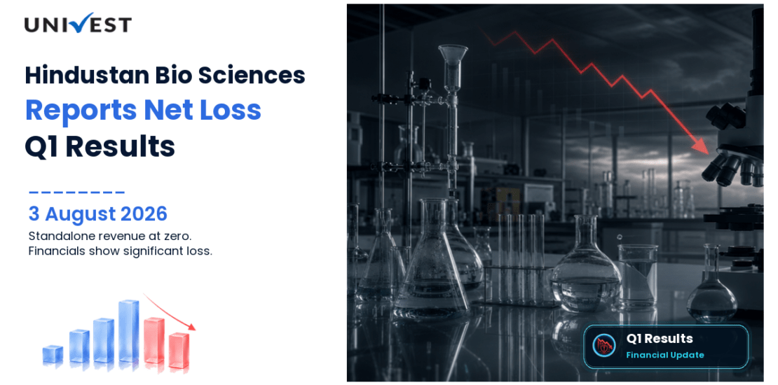 Hindustan Bio Sciences Q1 Results FY27: Net Loss at Rs 0.11 Cr for June 2026 Quarter