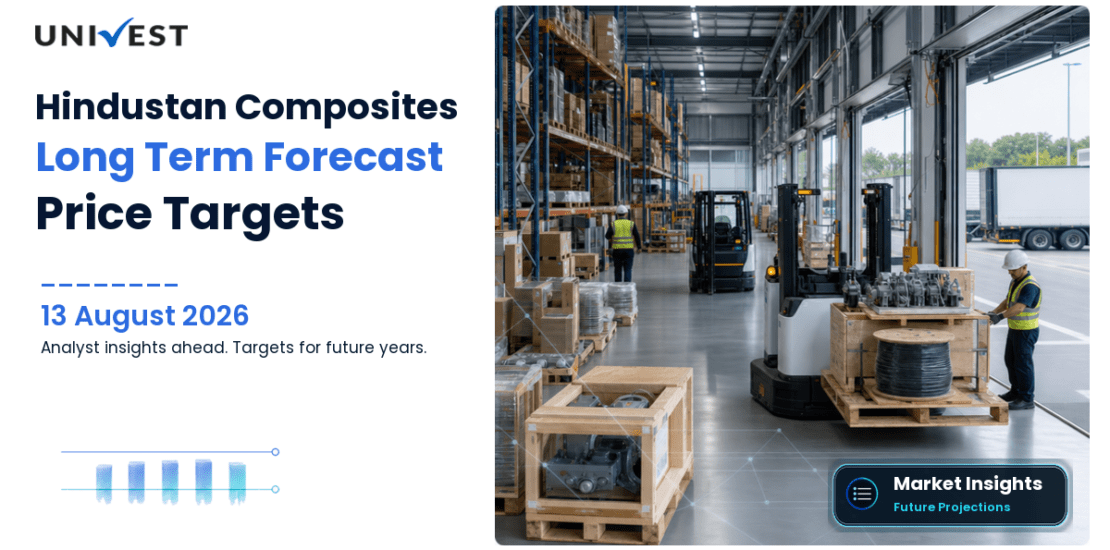 Hindustan Composites Share Price Target 2027, 2028 and 2030: Long Term Analyst Forecast