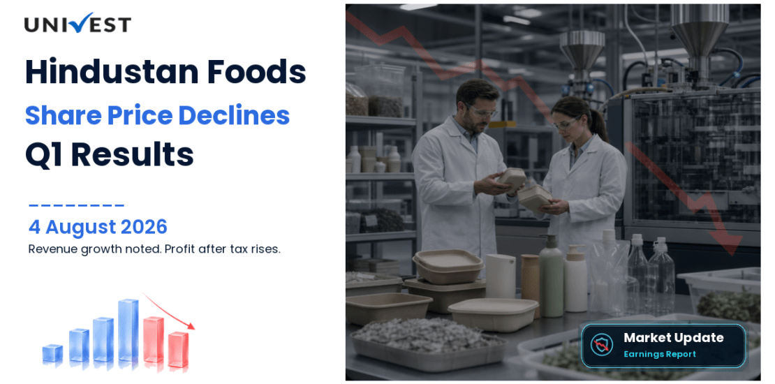 Hindustan Foods Share Price Falls 0.37% After Q1 FY27 Results on 4 August 2026