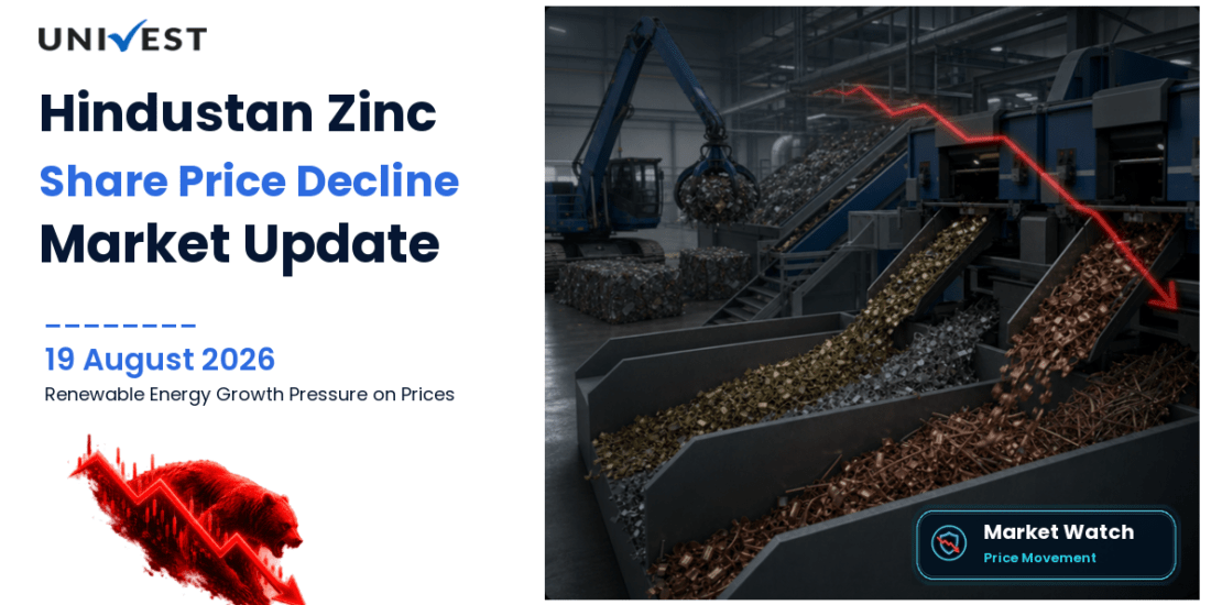 Hindustan Zinc Share Price -1.20% on 19 August 2026 Despite Renewable Energy to 22%