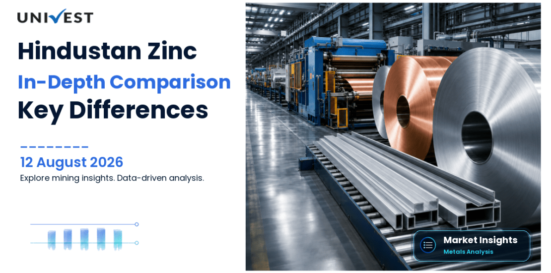 Hindustan Zinc vs Hindustan Copper: Share Price, Comparison and Key Differences