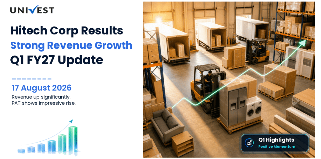 Hitech Corp Q1 FY27 Results: Revenue Rs 226 Cr, PAT Rs 7 Cr